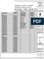 Daftar Gambar Mekanikal Apartemen