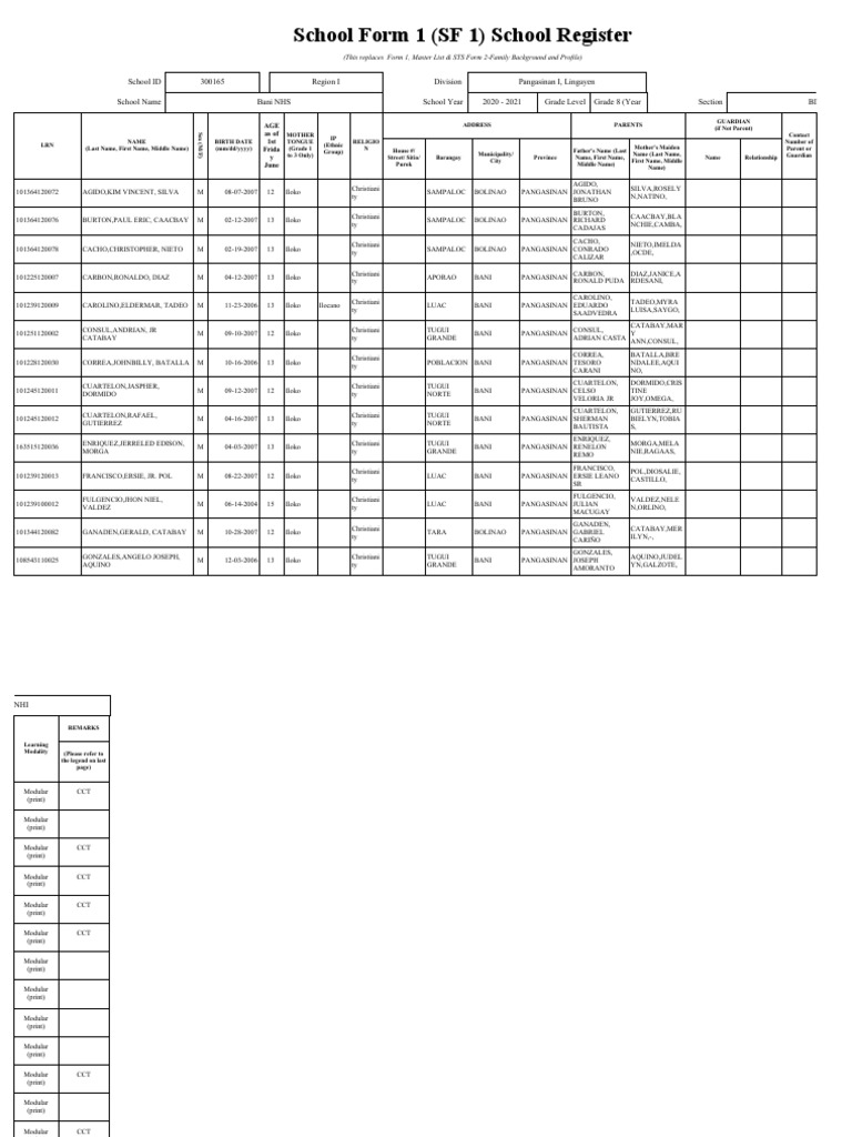 School Form 1 (SF 1) School Register | PDF | Linguistics | Languages Of ...
