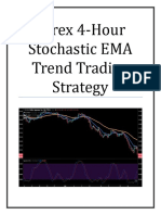 Forex 4h Stochastic-Ema Trading Startegy