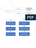 Patofisiologi Glaukoma