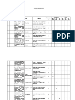 Kisi Kisi Soal Ilmu Pengetahuan Alam (SD)