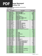 Pricelist Sparepart Kawasaki Athlete (100614)