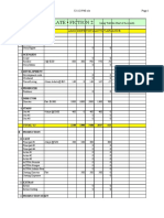 Film Budget Template 01