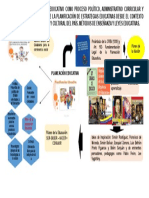 Aporte Mapa Conceptual