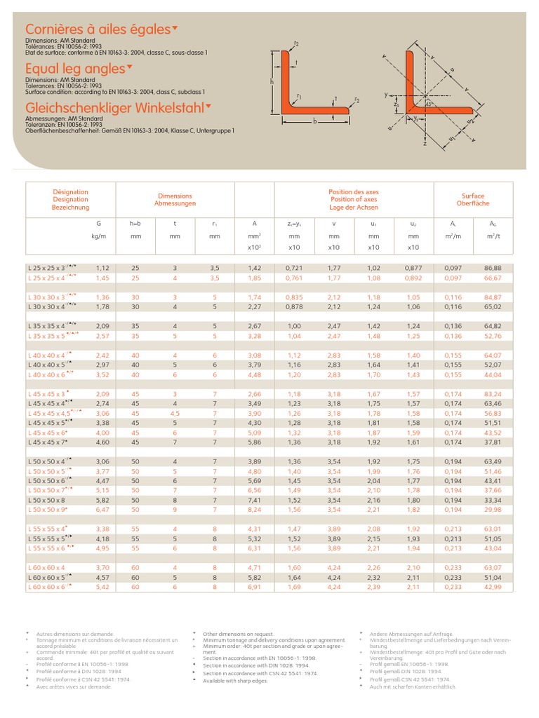L Angular Steel | PDF | Descriptive Statistics | Quality