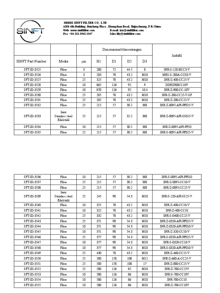 Indufil Filter Element Specifications | PDF