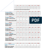 SMAN 2 Purwakarta: Group A M M K S GM GK SG Point