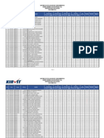 INFORME COLVANES - Prueba de Conocimientos 20190619