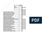 Comisiones Al 14-04 - Win - Montos