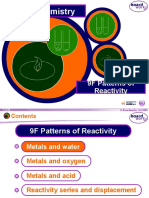 KS3 Chemistry: 9F Patterns of Reactivity
