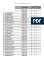 Formatos 1 y 1A - Directiva #10 de Modalidad de Trabajo PNCM - UT VRAEM