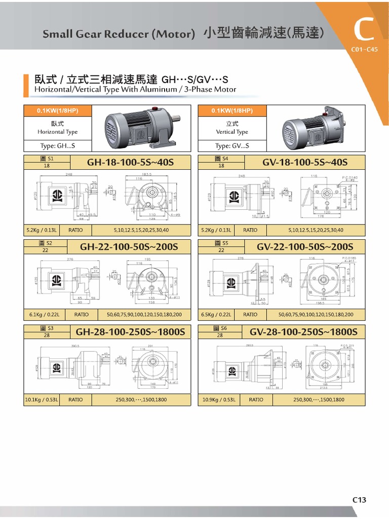 ghgv-pdf