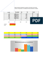 Taller 3 de Estadistica