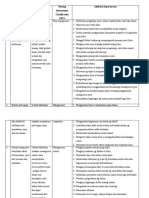 N O Diagnosa Keperawatan Nursing Outcome (NOC) Nursing Intervention Classification (NIC) Aktivitas Keperawatan