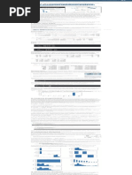 Semi-Automated Exploratory Data Analysis (EDA) in Python | by Destin Gong | Mar, 2021 | Towards Data