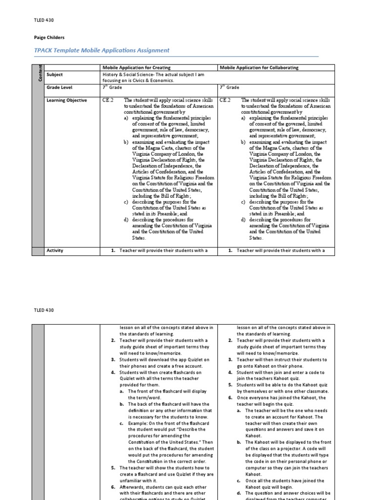 Tpack App Review Template PDF United States Bill Of Rights