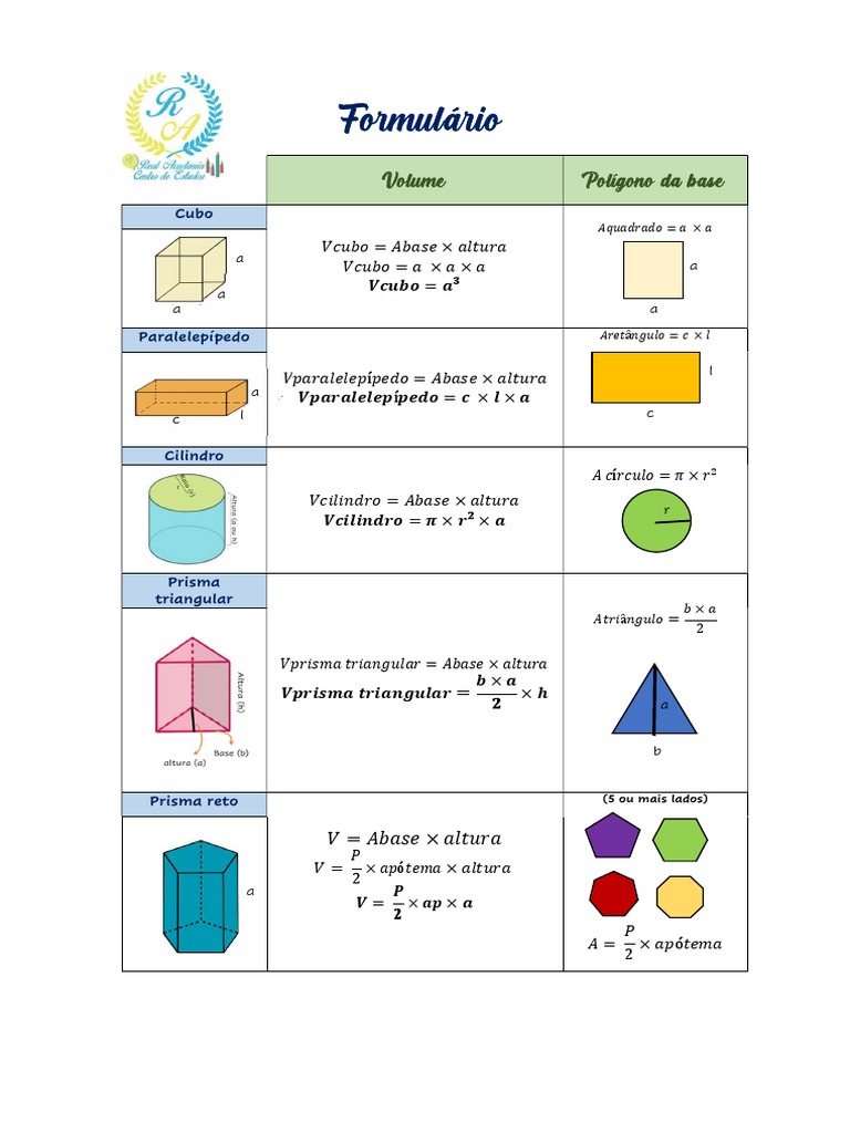 Volume Formulas for Geometric Shapes | PDF | Teaching Methods & Materials