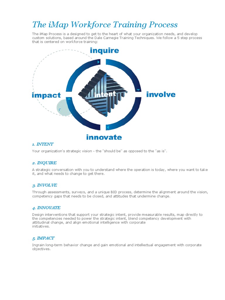 The Imap Workforce Training Process | PDF | Sales | Competence (Human ...