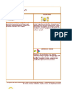 HERRAMIENTA LEAN CANVAS - 02.idea de Negocio.