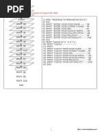 Programming Computer Notes For 10th Class Control Flow Subroutine