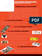 Infografia Practicas de Normalizacion Que Emergen en El Contexto Educativo, Comunitario y Social.