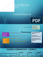 Análisis de Precios Unitarios Materiales