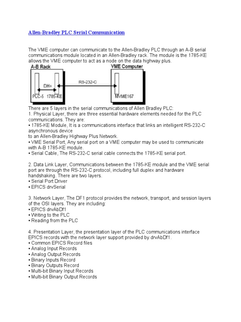 Allen-Bradley PLC Serial Communication Guide | PDF | Computers ...