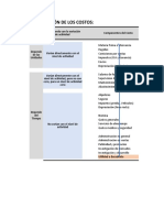 Plantilla Estudio Tecnico y Estructura de Costos (1)