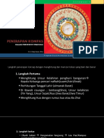 Kompas Dalam Fengshui