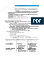 Conlaw Rights Outline - CODY HOCK