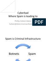 Cyberbad Where Spam Is Leading To: Phillip Hallam-Baker