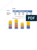 Sistema de Informacion Gerencial 3 Trabajo