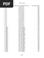 Base divisao territorial Brasil 2009