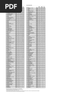 April 2021 Cable Network Ranker (Total Viewers) 