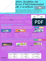 Infografía Sobre Las Cuentas