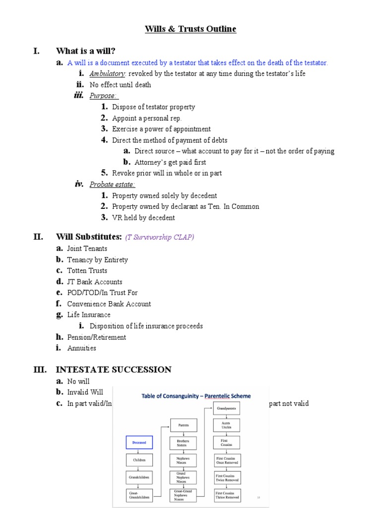 Wills and Trusts: Key Concepts Explained | PDF | Will And Testament ...