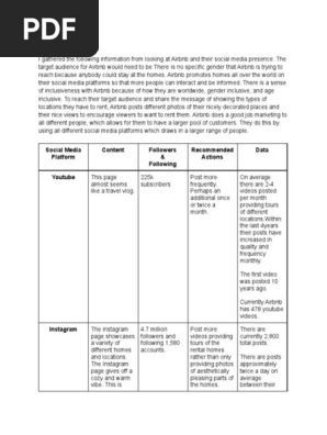 social media audit