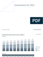 FB Earnings Presentation Q1 2021