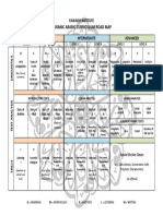 Fawakih Curriculum Road Map Updated (F17)