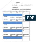 Exercício avaliação nutricional para criança de 0 a 1 ano 