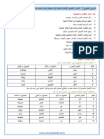 Cours Arab1 51