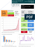AnalisisEstadistico#2 COVID19 Mar23 PDF