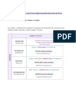 Estructura de los tiempos en inglés - pdf