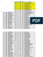 Hasil Nilai Olimpiade