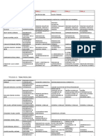 15-10-20-Psicologia Temas Tutor-Tfg 2020-21