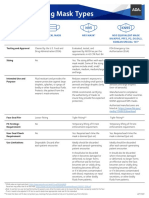 ADA COVID19 UnderstandingMasks