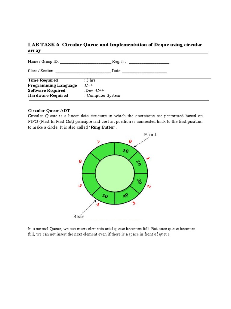 LAB TASK 6-Circular Queue and Implementation of Deque Using Circular ...