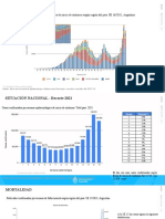 Datos Sobre La Segunda Ola de Coronavirus en El País