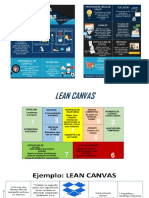 Lean Canvas Explicacion y Ejemplo PDF