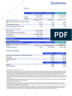 Q2FY21 Financial Results & Guidance